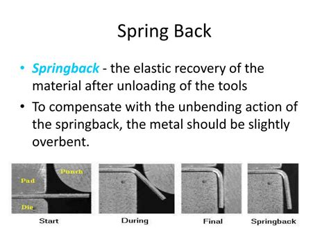 springback sheet metal case study